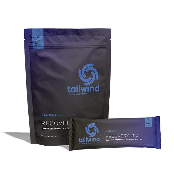 blood glucose - Tailwind Nutrition